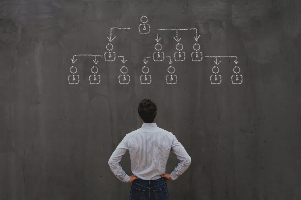 content pages hierarchy being viewed by man