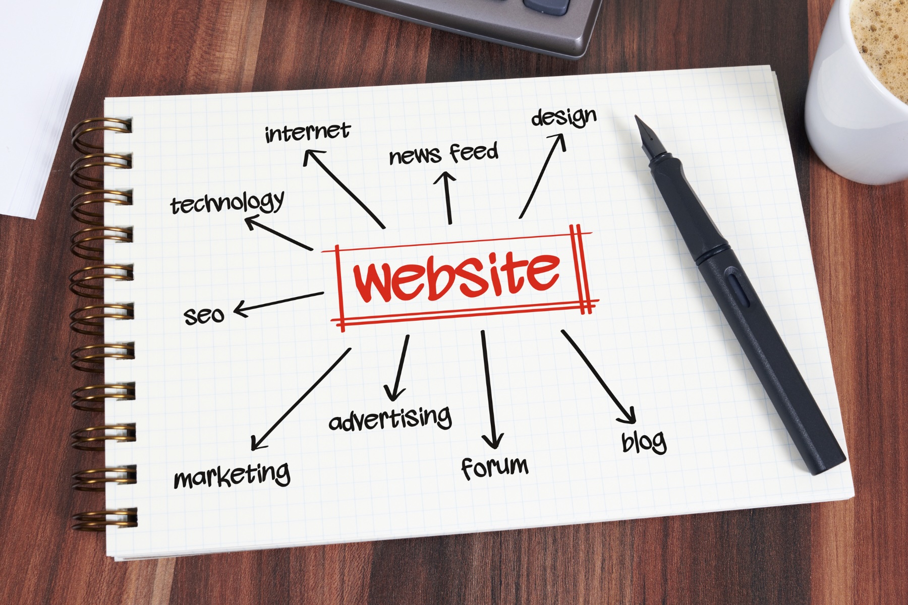 website-development-design