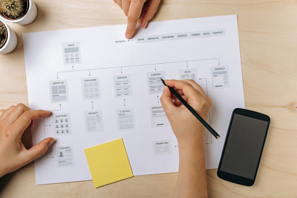 website architecture